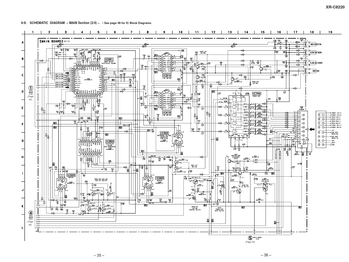 XR-C8220