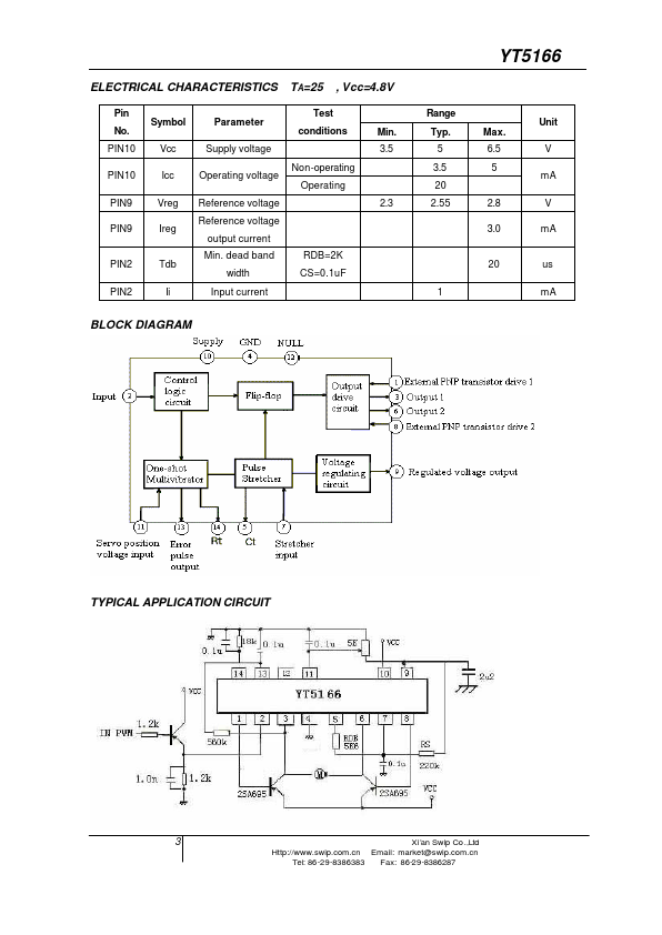 YT5166