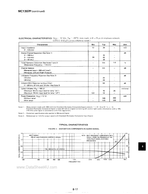 MC1307P