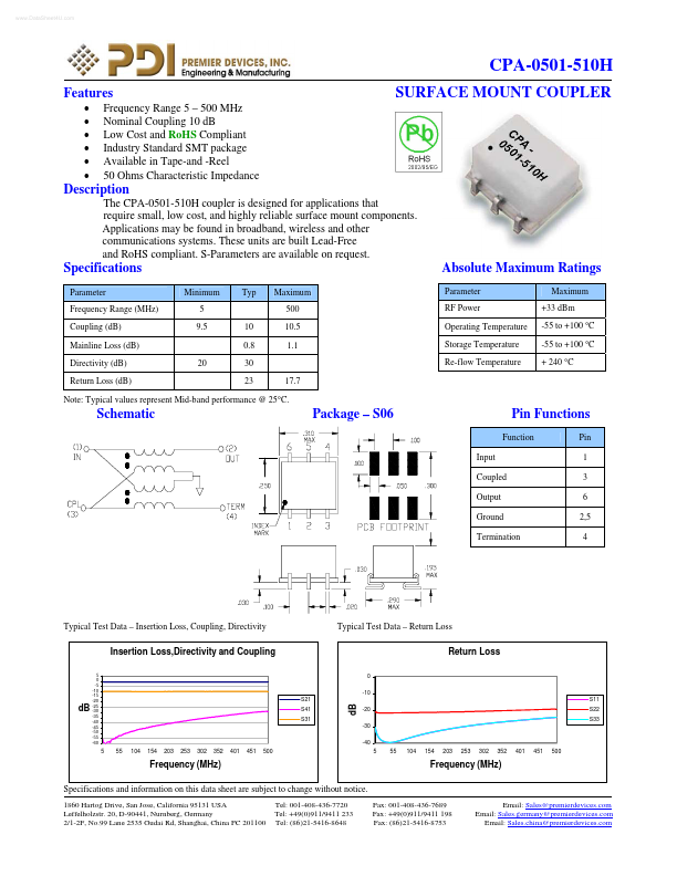 CPA-0501-510H