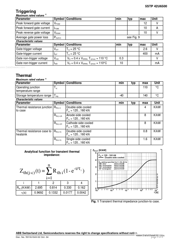 5STP42U6500