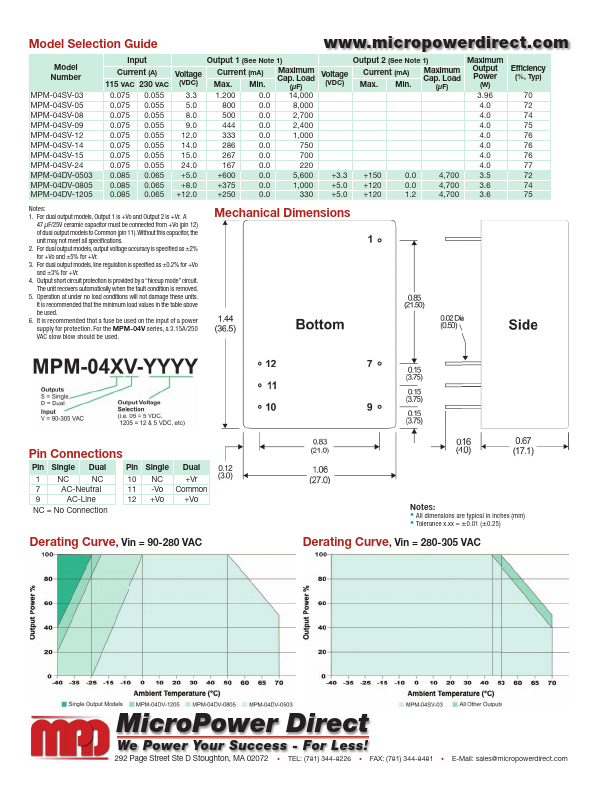 MPM-04V