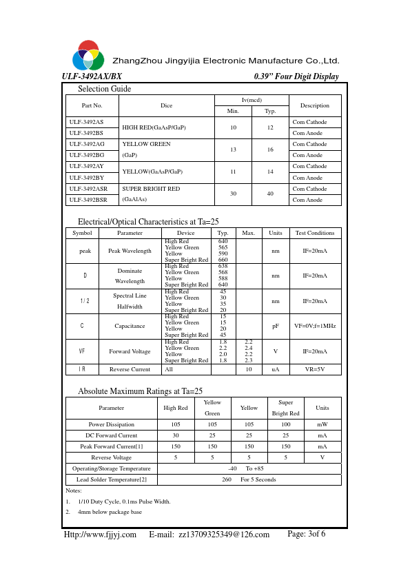 ULF-3492BG