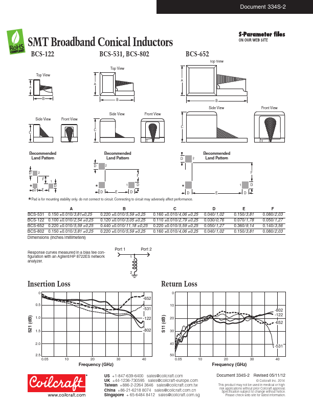 BCS-531JL