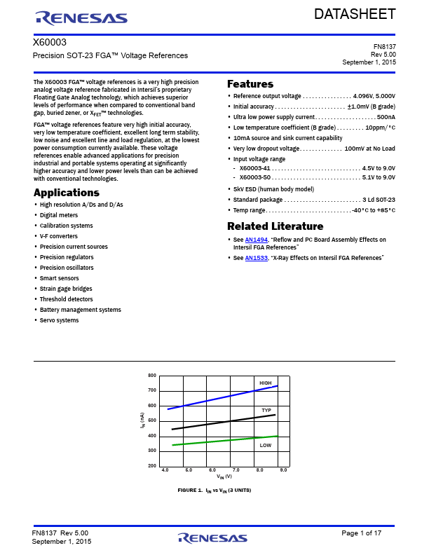 X60003 Datasheet Preview
