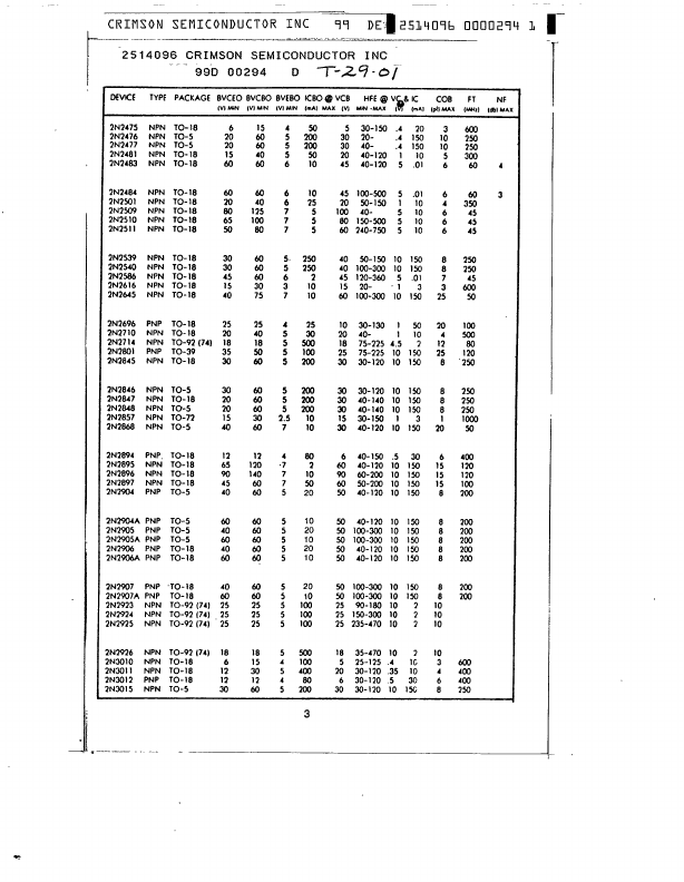 BC140-25