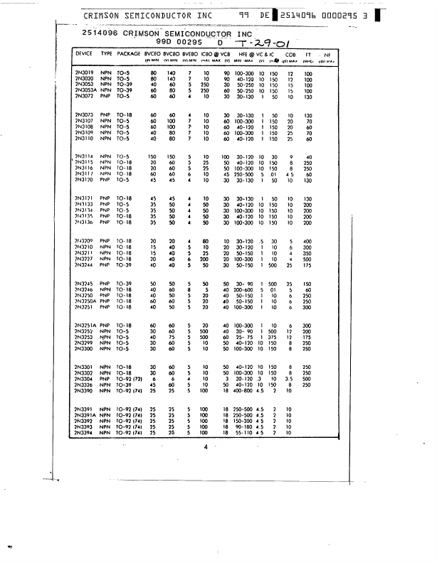 BC140-25