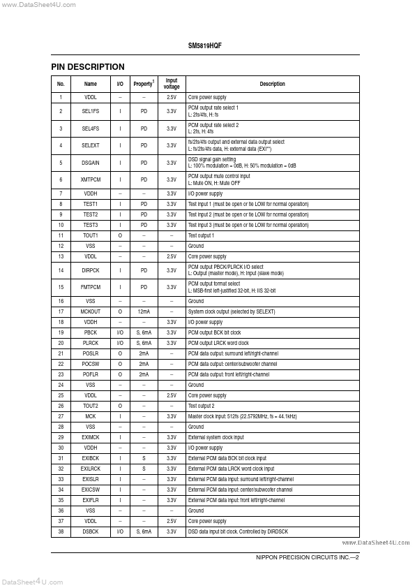 SM5819HQF