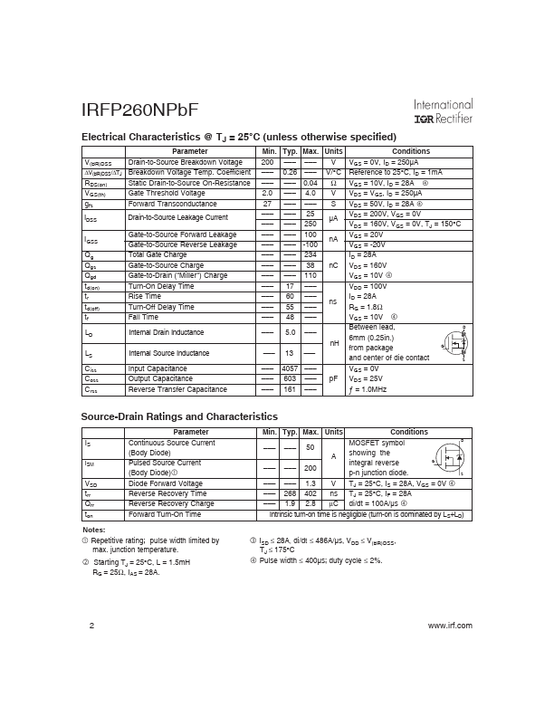 IRFP260NPBF