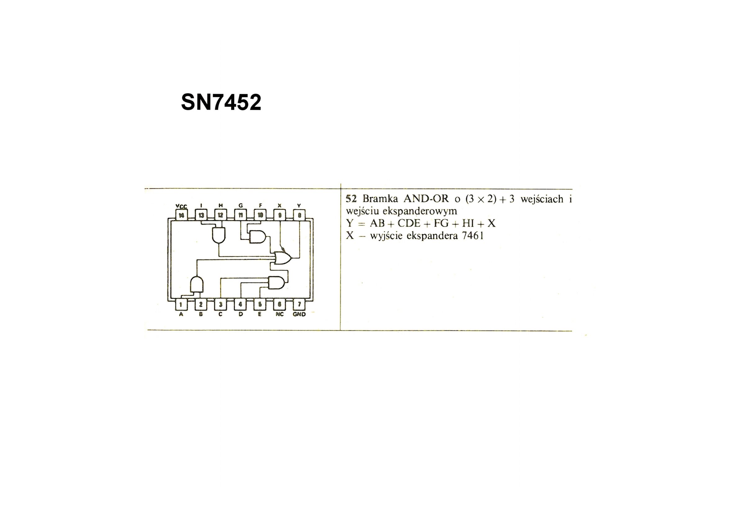 SN7452