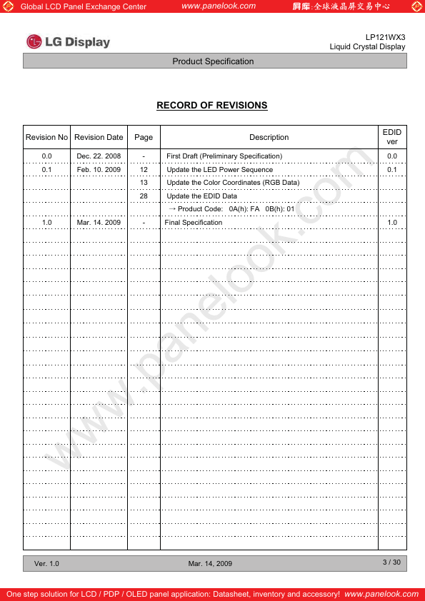 LP121WX3-TLB1