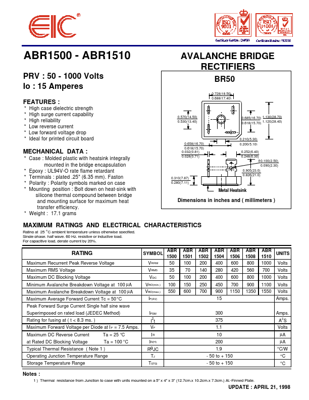 ABR1508