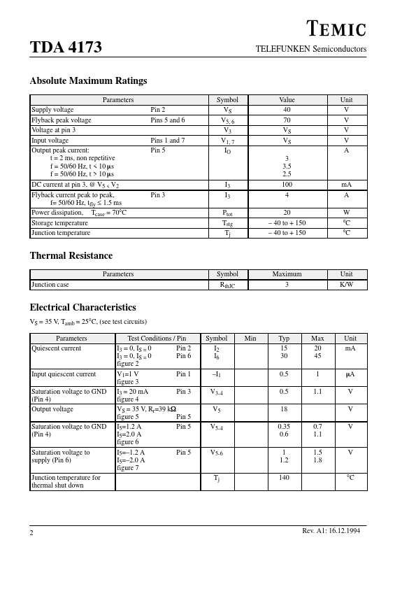 TDA4173