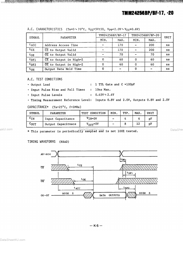 TMM27256BF