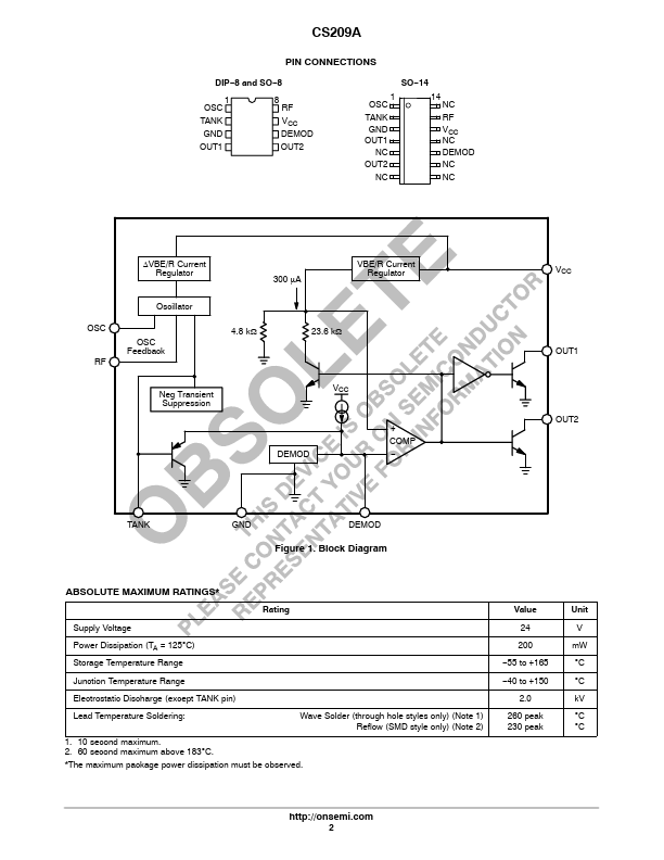 CS209A