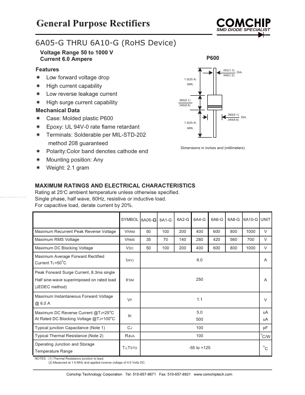 6A2-G