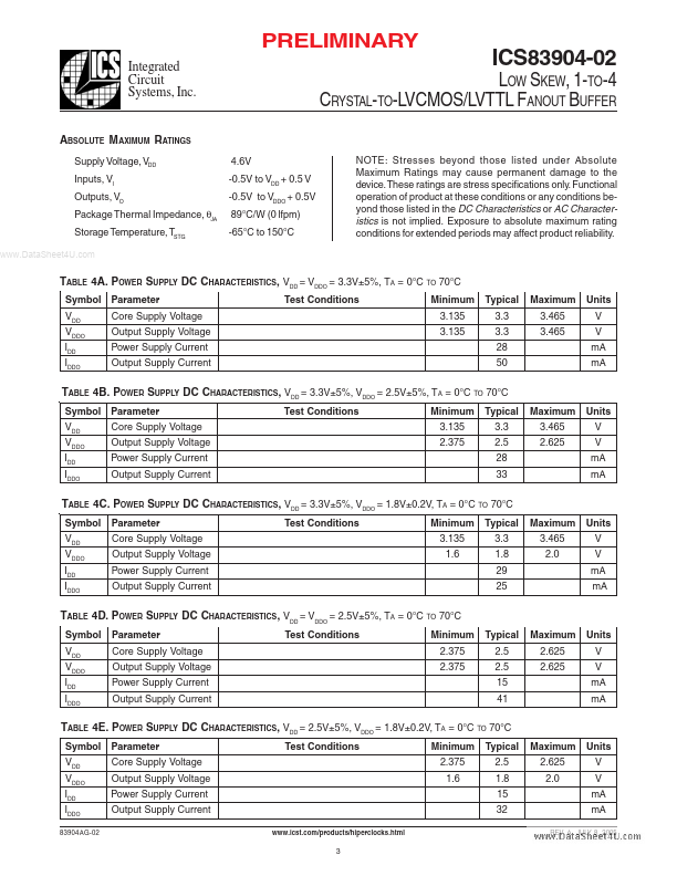 ICS83904-02