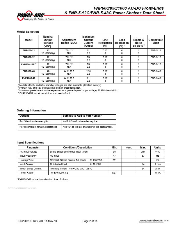 FNP1000