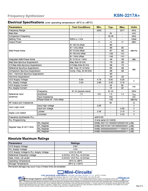 KSN-2217A+