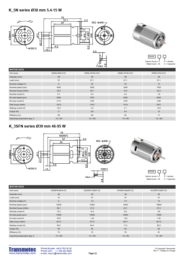 KV3SFN-7525F-CC