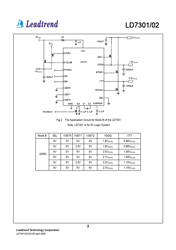 LD7301