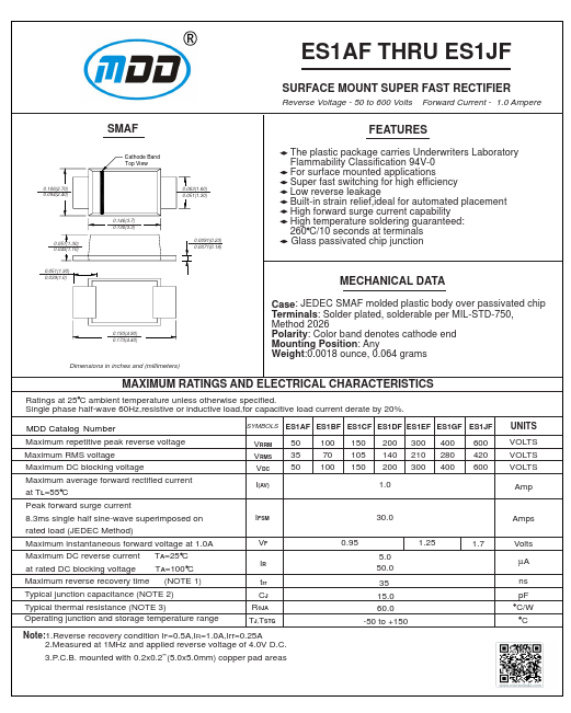 ES1DF