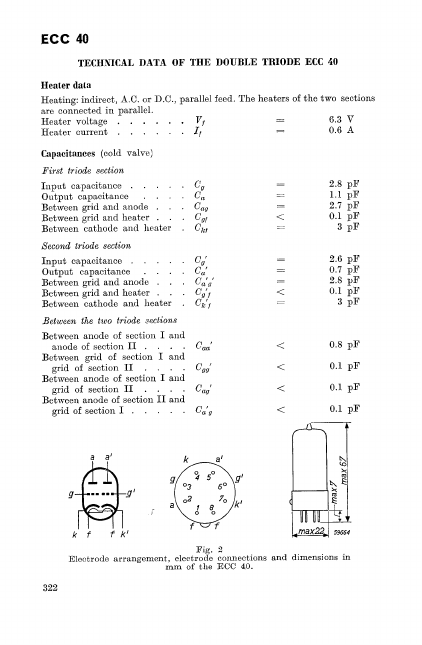 ECC40