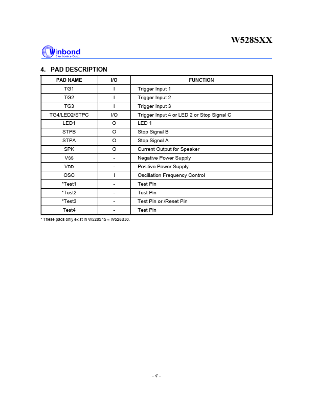 W528S08A page 3 preview