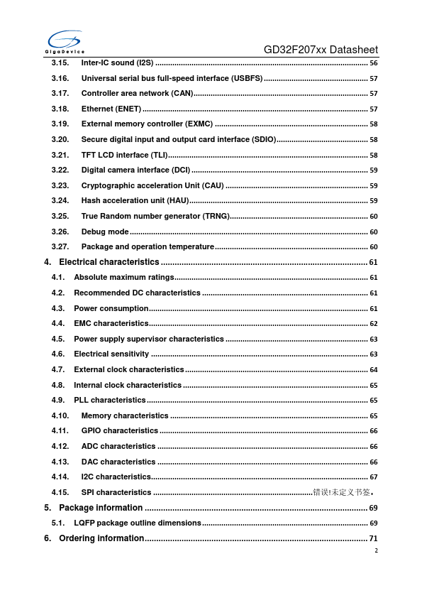 GD32F207VKT6