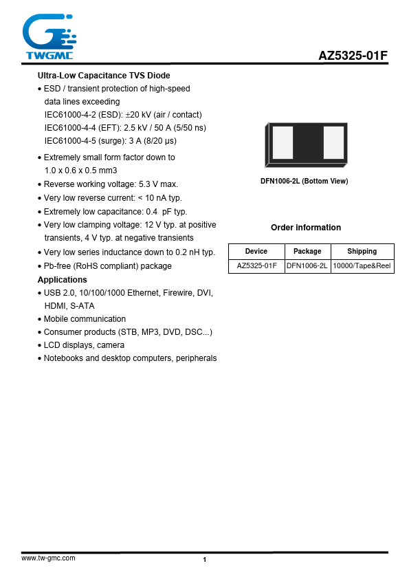 AZ5325-01F