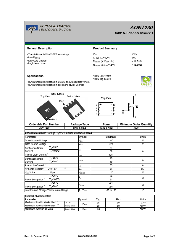 AON7230