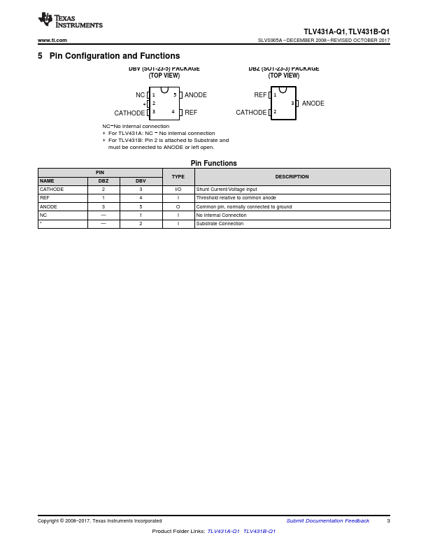 TLV431B-Q1