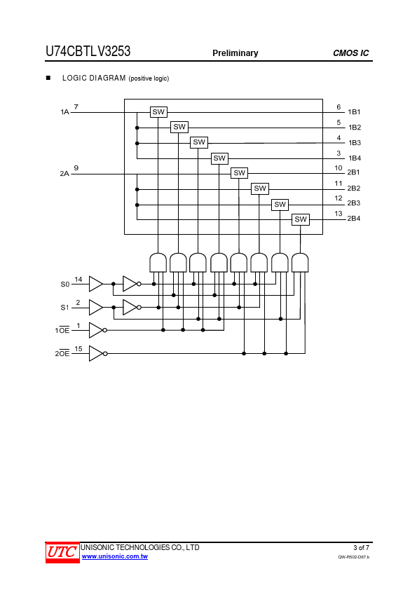 U74CBTLV3253