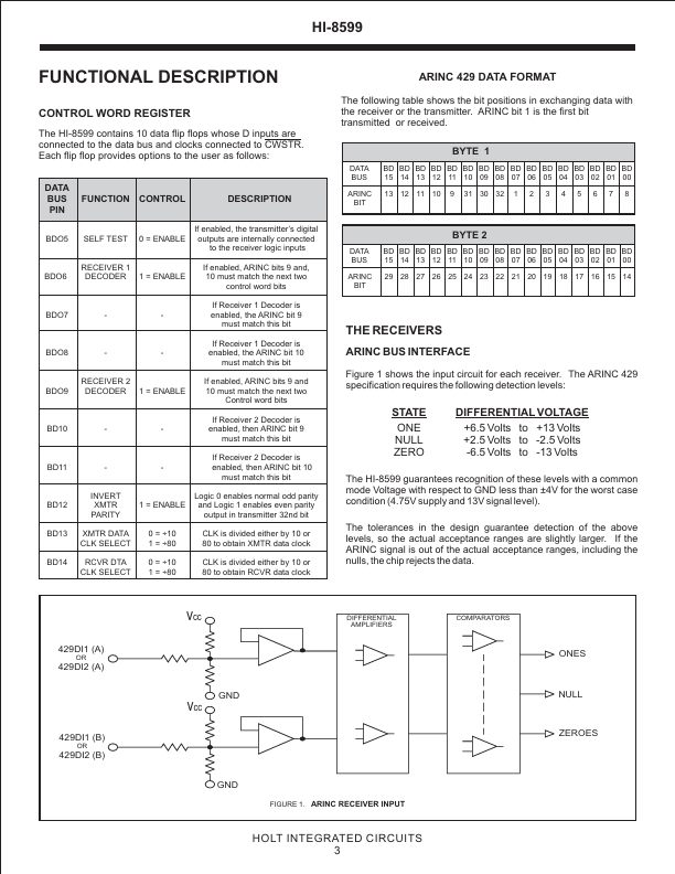 HI-8599