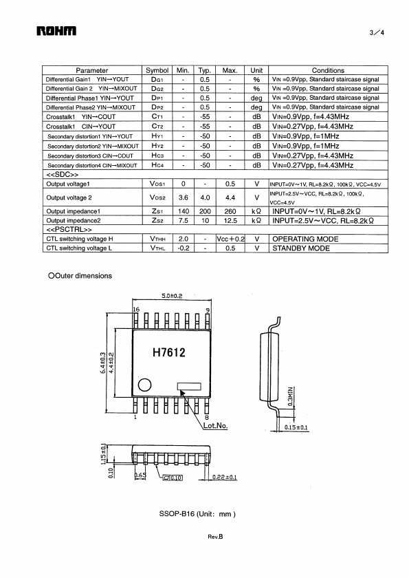 BH7612FV