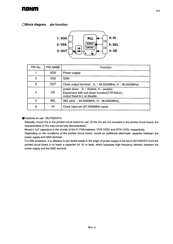 BU7322HFV