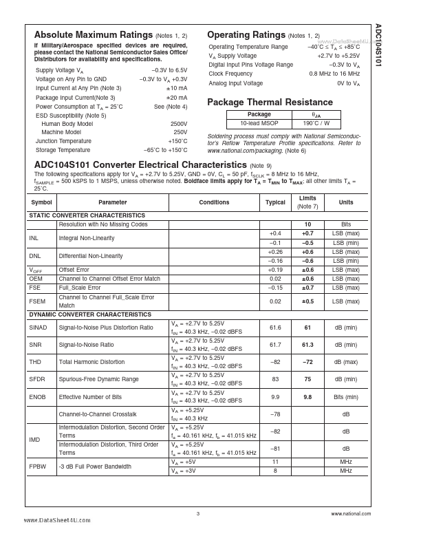 ADC104S101