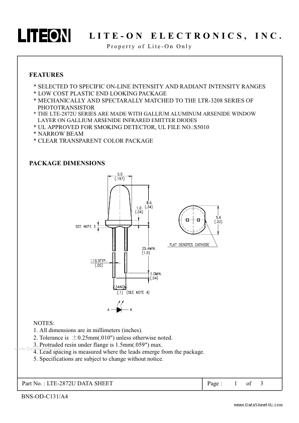 LTE-2872U