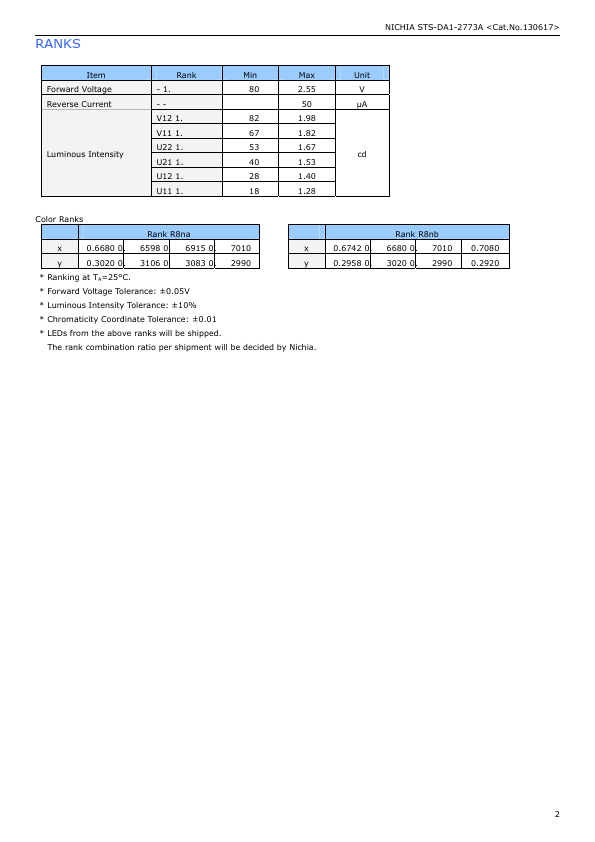 NSPR346LS