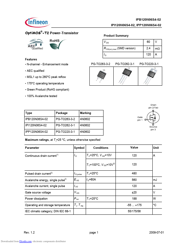 IPI120N06S4-02