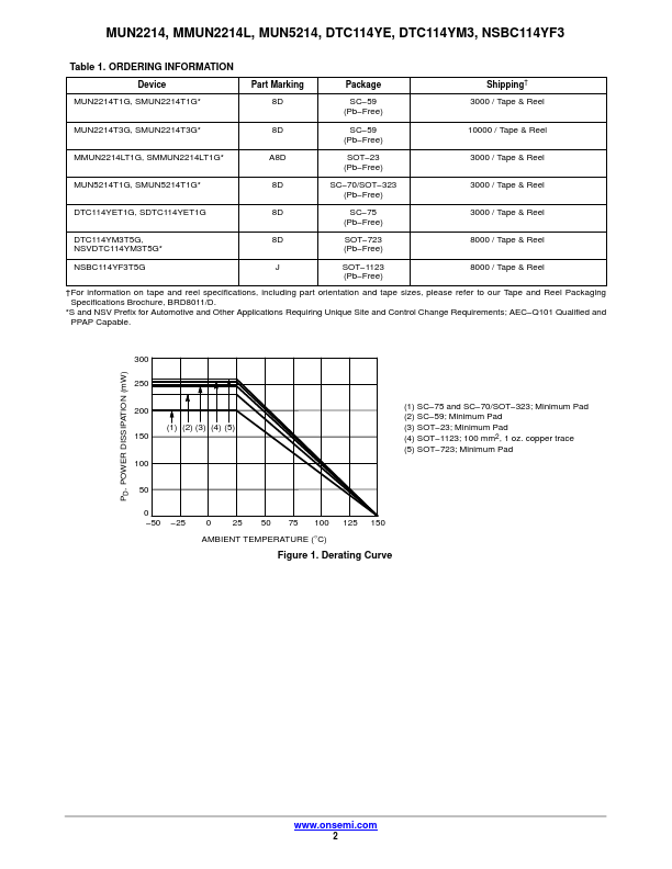 DTC114YM3