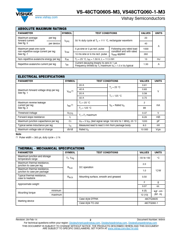 VS48CTQ060-1-M3