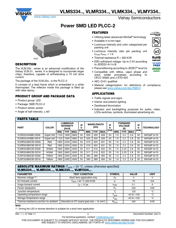 VLMK334BACB-GS08