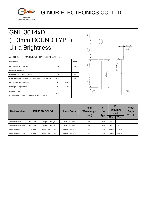 GNL-3014PGD-TL