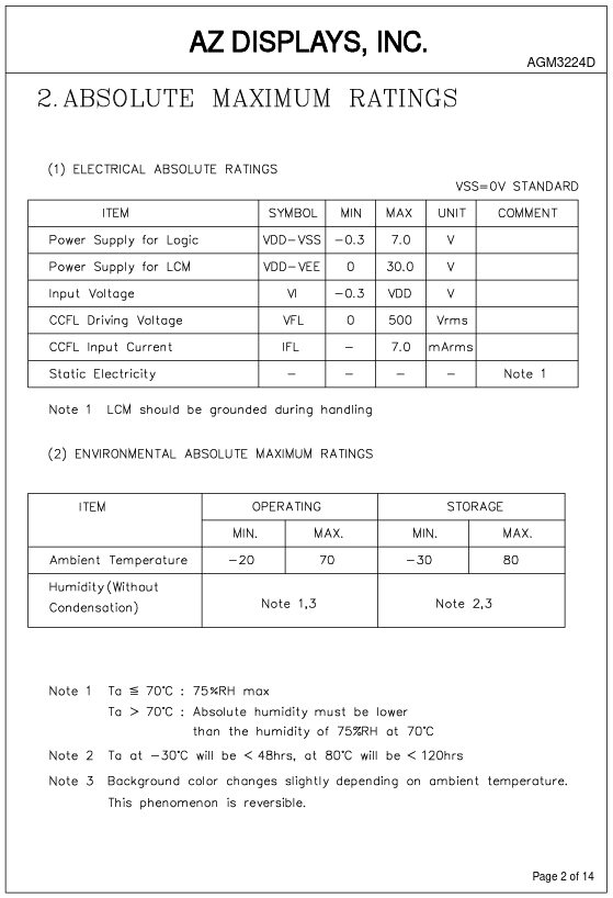 AGM3224D