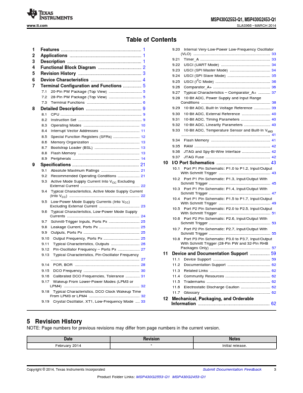 MSP430G2453-Q1