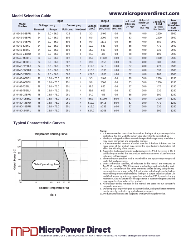 datasheet Preview Page 2