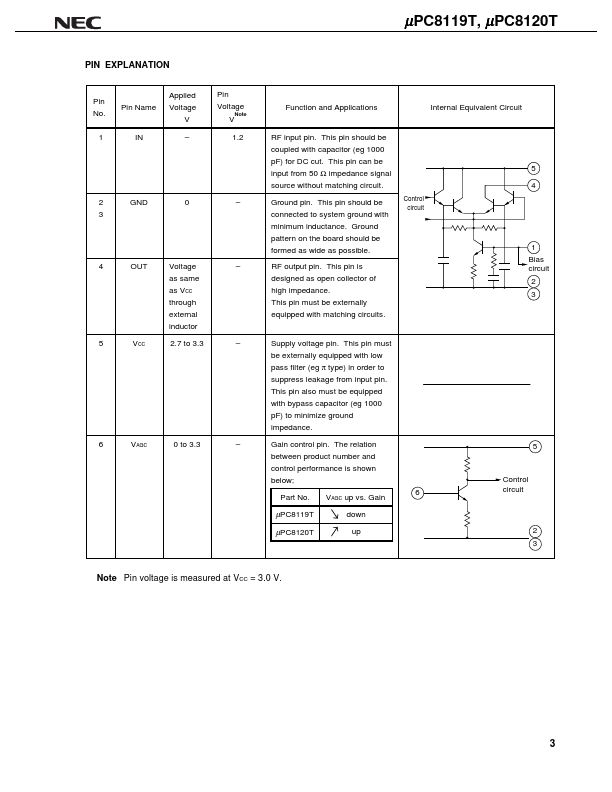 UPC8119T