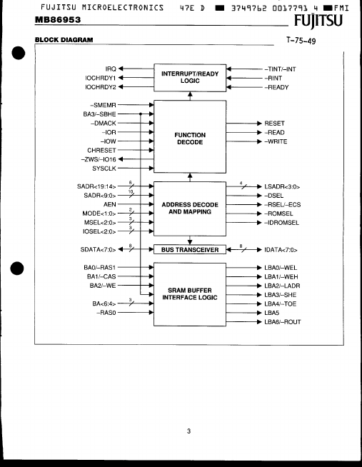 MB86953