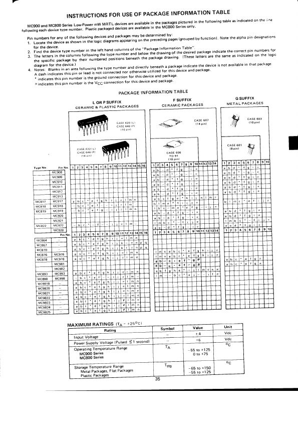 MC9814